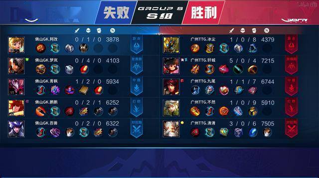 里是曼城的 里是曼城的