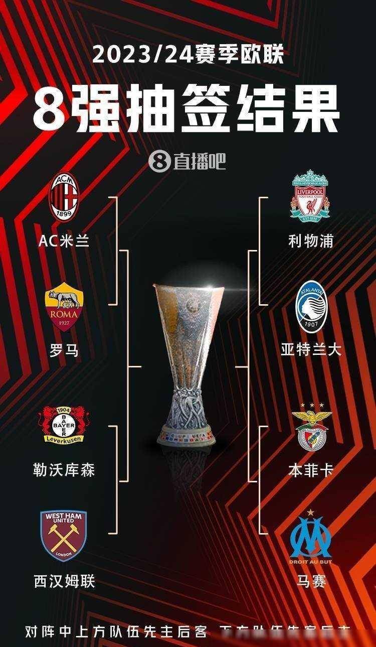 防守意图 防守意图