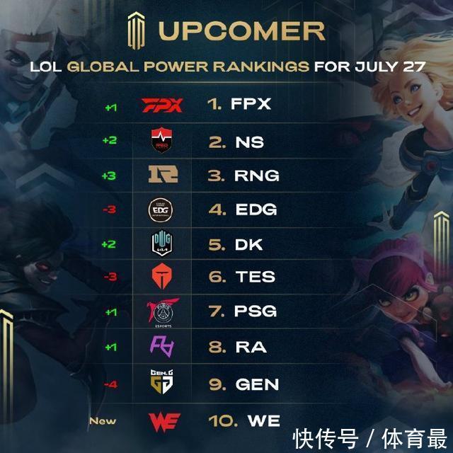 个交易方向 个交易方向