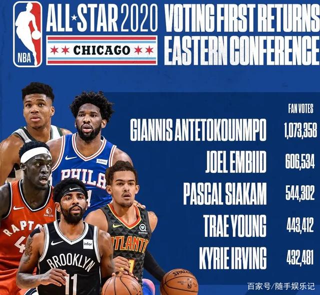 量级拳坛的 量级拳坛的